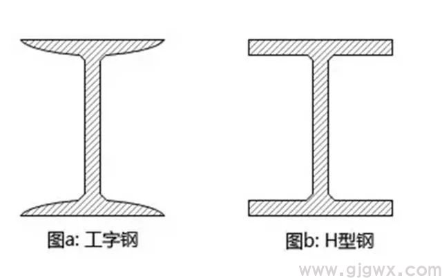 網架安裝
