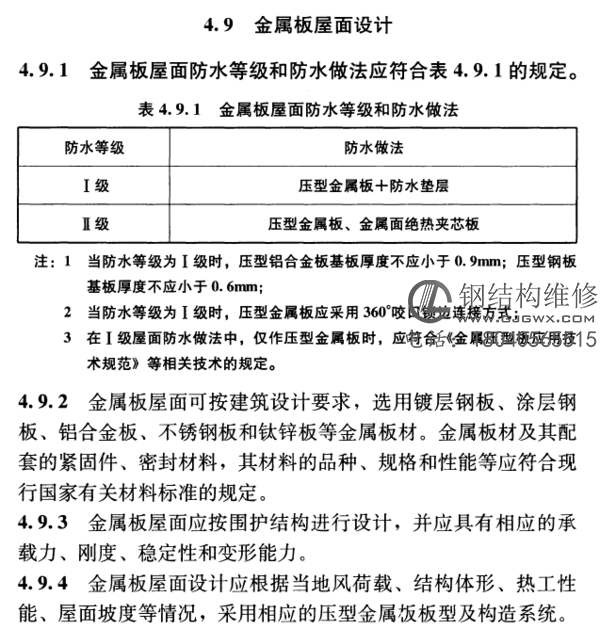 金屬鋼結構屋面防水的防水層等級如何劃分？(圖1)